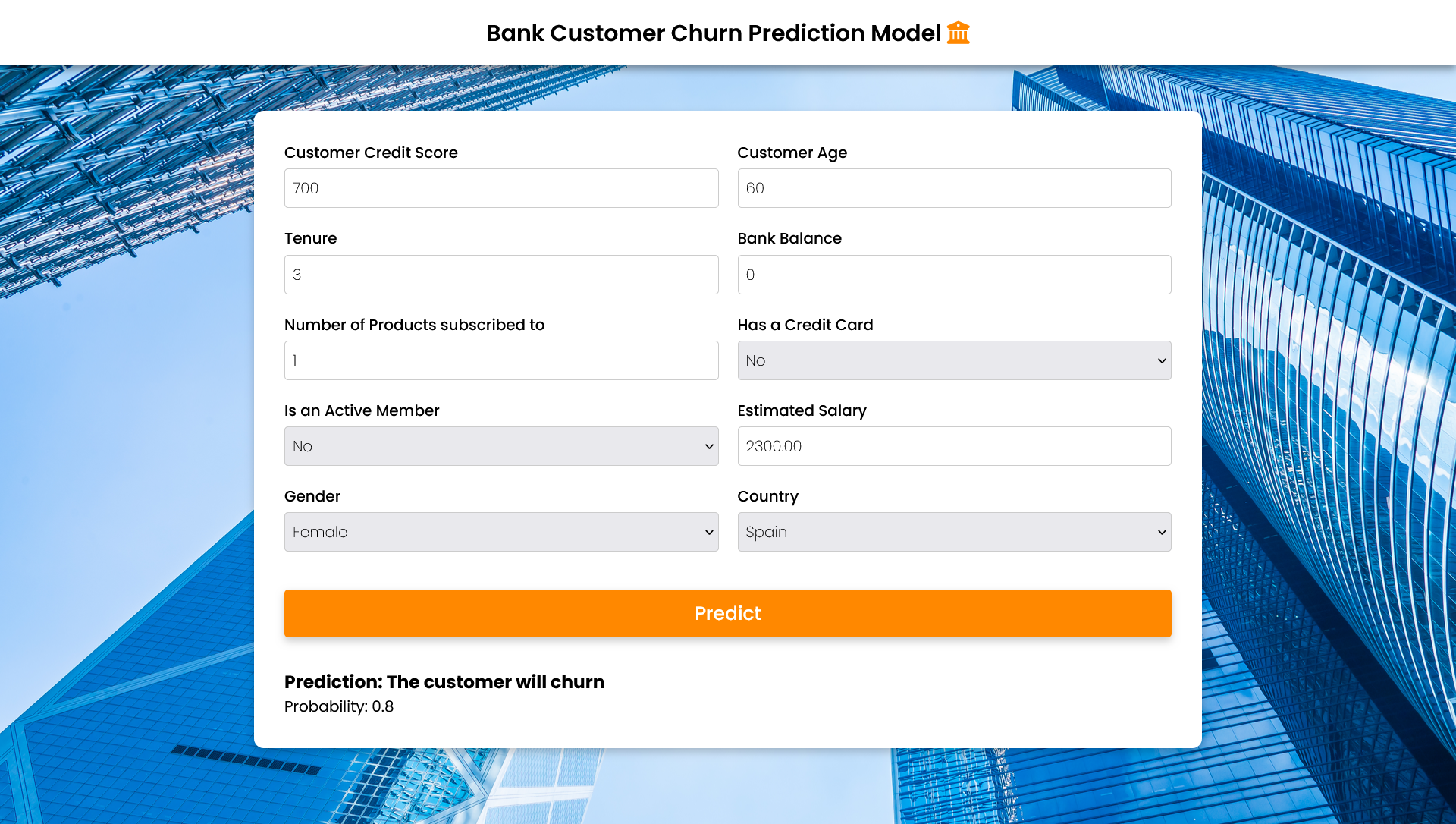 Bank customer churn prediction model