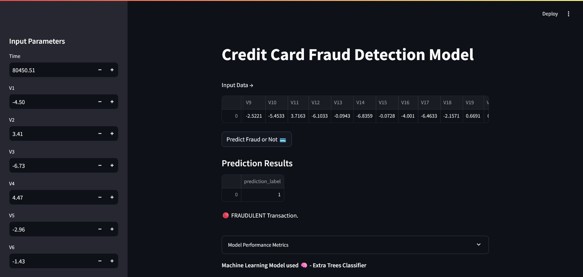 Credit Card Fraud Detection